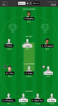 Bengal Under 19 vs Kerala Under 19 Fantasy suggestion #2